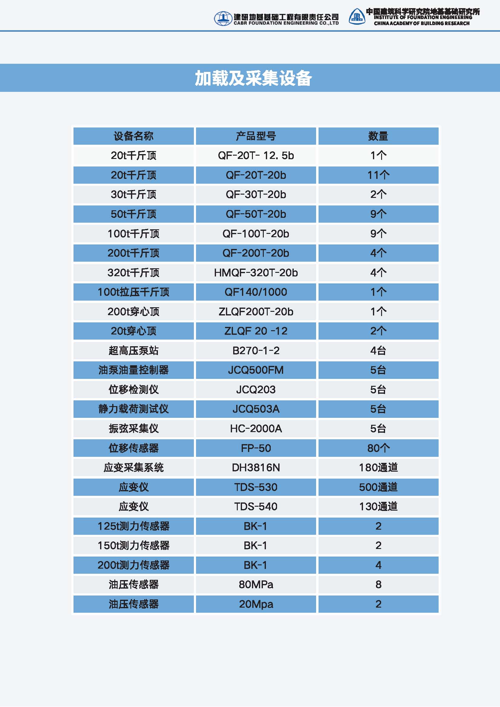 澳门免费原料网大全