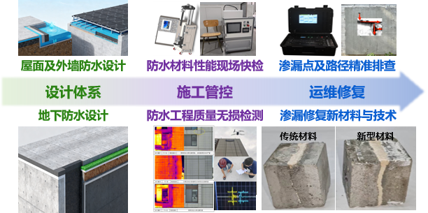 澳门免费原料网大全