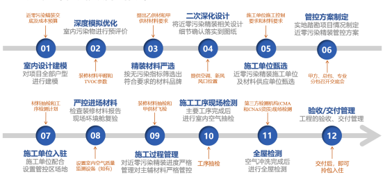 澳门免费原料网大全