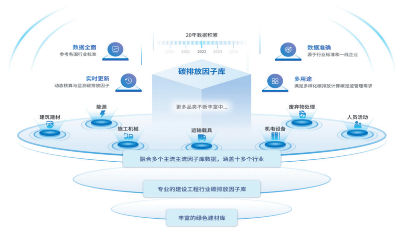 澳门免费原料网大全